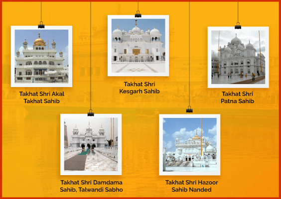 Panj-Takht sahib